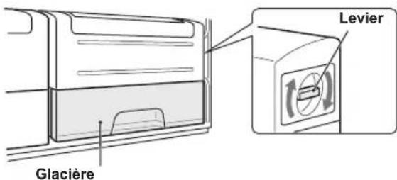 SHARP SJ-XG690G-BK - Machine à glaçons intégrée à la porte (SJ-XG740G,SJ-XG740M) - 3