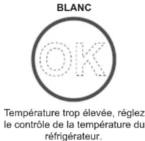 SHARP SJ-XG690G-BK - Vérification de la température dans la zone la plus froide - 2