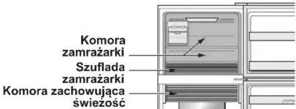 SHARP SJ-XG690G-BK - Błyskawiczne chłodzenia - 1