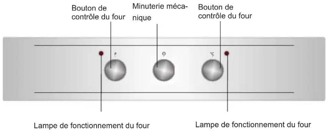 SHARP K-50M22BL2-EU - Panneau de contrôle - 1