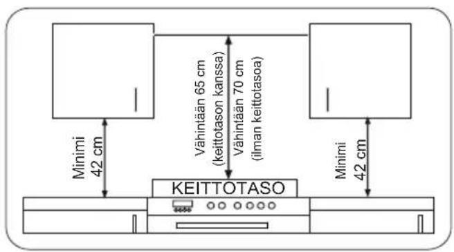 SHARP K-50M22BL2-EU - PAIKAN VALINTA UUNILLE - 1
