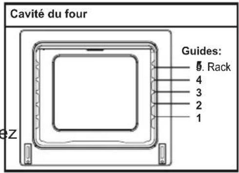 SHARP K-50M22BL2-EU - Accessoires - 1