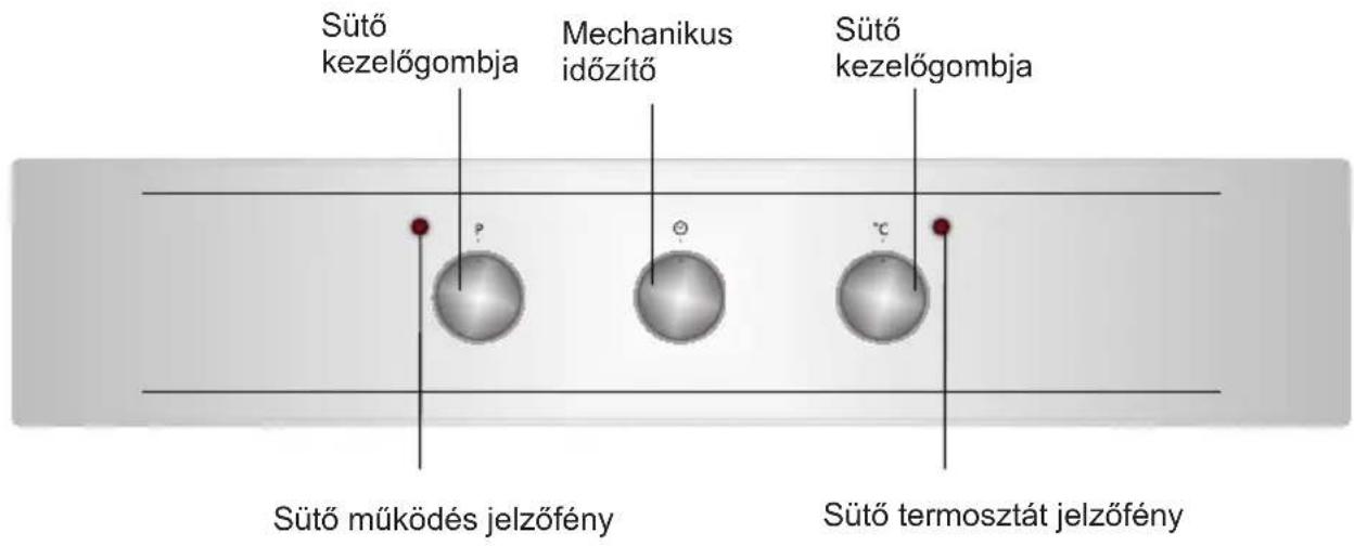 SHARP K-50M22BL2-EU - Kezelőpanel - 1