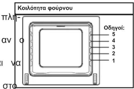 SHARP K-50M22BL2-EU - Egptnμata - 1