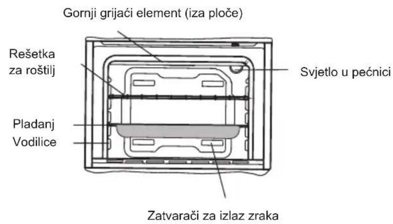 SHARP K-50M22BL2-EU - PRIKAZ I VELICINA PROIZVODA - 2