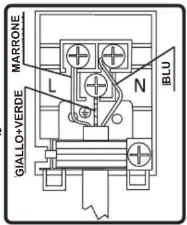 SHARP K-50M22BL2-EU - SICUREZZA E CABLAGGIO DEL FORNO INCORPORATO - 1