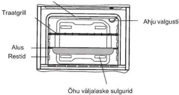 SHARP K-50M22BL2-EU - TOOTE ESITLEMINE JA MOÖTMED - 3