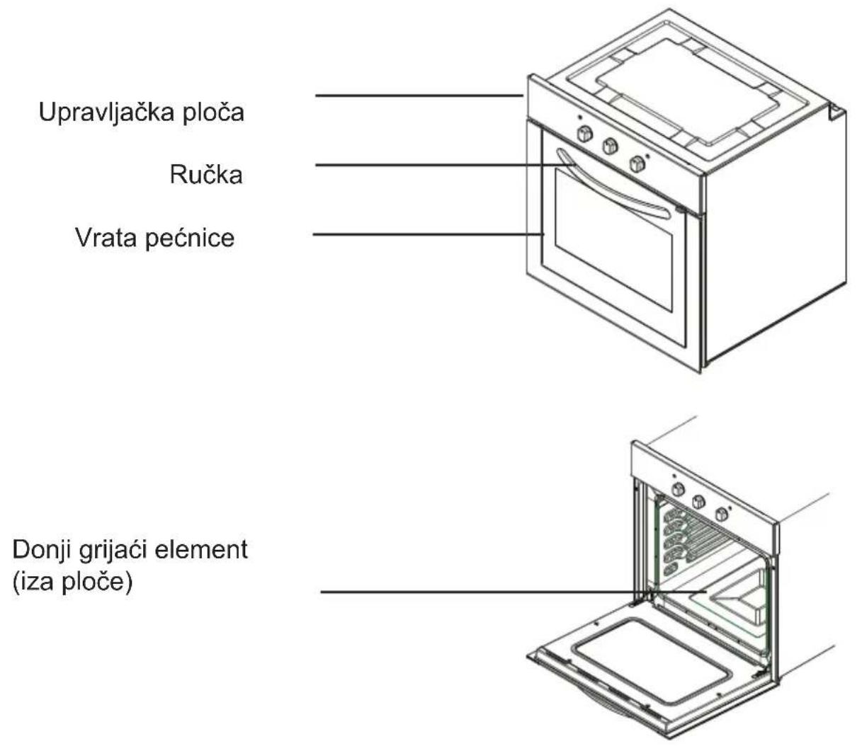 SHARP K-50M22BL2-EU - PRIKAZ I VELICINA PROIZVODA - 1