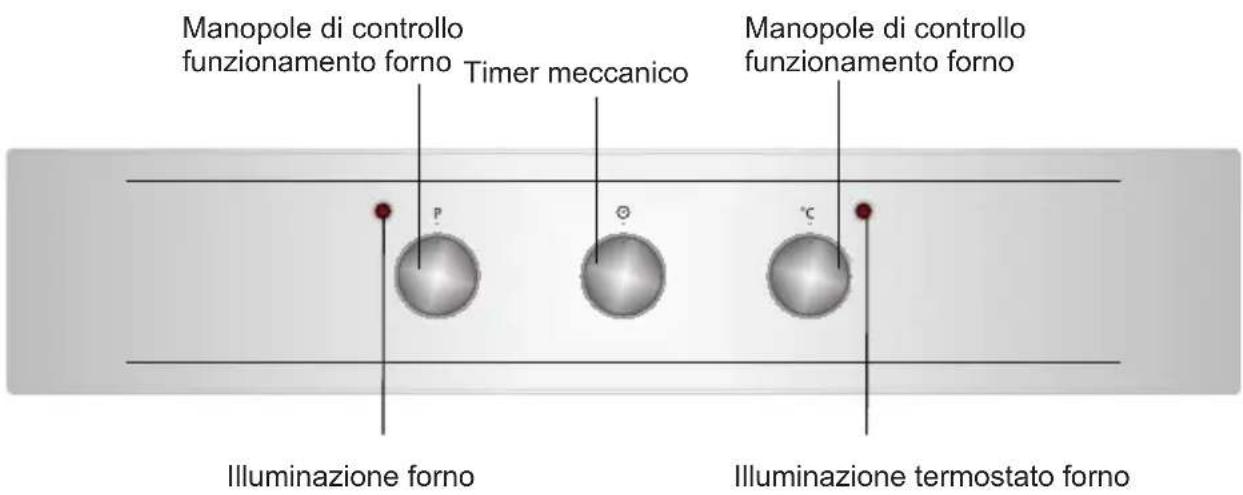 SHARP K-50M22BL2-EU - Pannello di controllo - 1