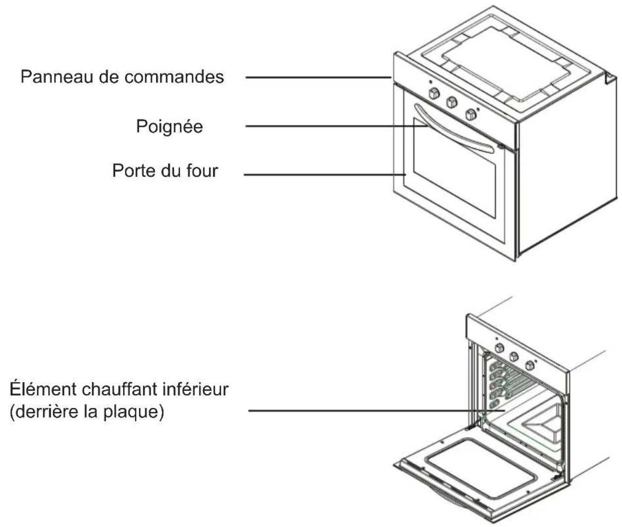 SHARP K-50M22BL2-EU - PRÉSENTATION ET TAILLE DU PRODUIT - 1