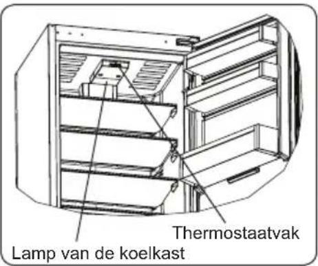 SHARP SJ-LC11CTXWF-EU - Thermostaatinstelling - 1
