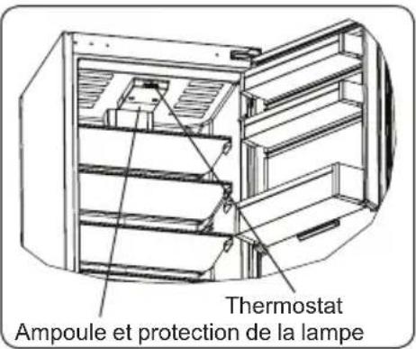 SHARP SJ-LC11CTXWF-EU - Réglage du thermostat - 1
