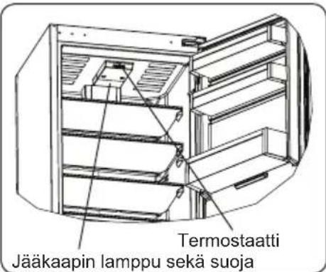 SHARP SJ-LC11CTXWF-EU - Termostaatin säätö - 1