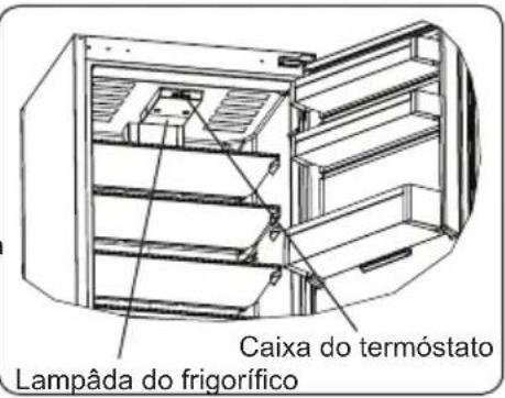 SHARP SJ-LC11CTXWF-EU - Ajuste do termóstato - 1