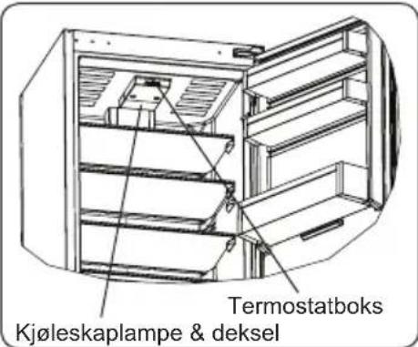 SHARP SJ-LC11CTXWF-EU - KAPITTEL 3: HVORDAN BRUKE KJ∅LESKAPET DITT - 1