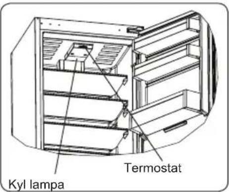 SHARP SJ-LC11CTXWF-EU - Termostatinställningar - 1