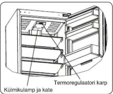 SHARP SJ-LC11CTXWF-EU - Termoregulaatori nupu asend - 1