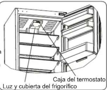 SHARP SJ-LC11CTXWF-EU - CAPÍTULO 3: USO DEL FRIGORÍFICO - 1
