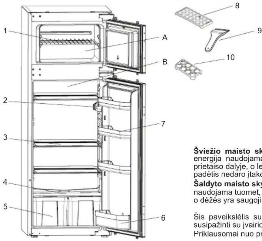 SHARP SJ-TE214M1NX-EU - SKYRIUS: JÜSÜ ŠALDYTUVO-ŠALDIKLIO DALYS - 1