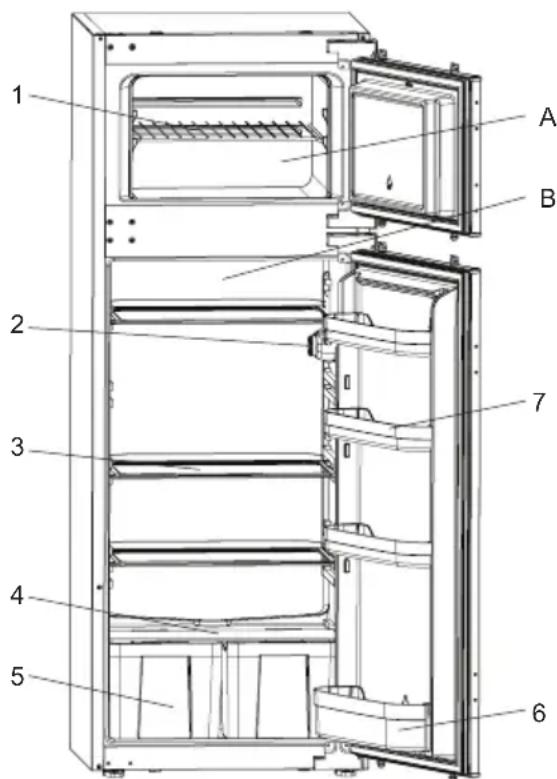 SHARP SJ-TE214M1NX-EU - PARTIE -2: PARTIES ET PIÈCES DE VOTRE RÉFRIGÉRATEUR - 1