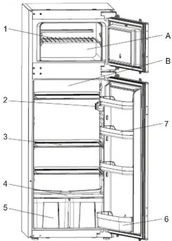 SHARP SJ-TE214M1NX-EU - CHAPTER -2: YOUR FRIDGE FREEZER - 1