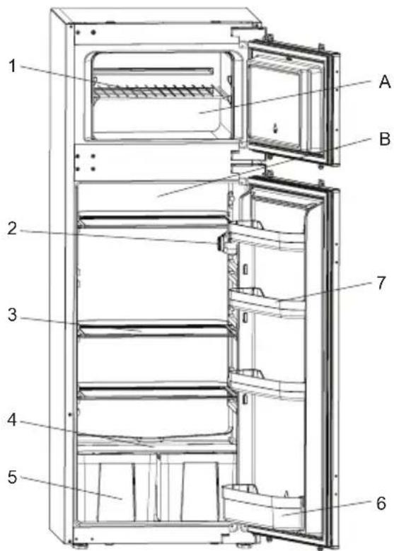 SHARP SJ-TE214M1NX-EU - KAPITEL -2: DIN KYL OCH FRYS - 1