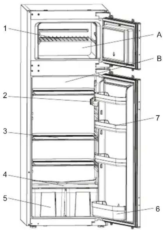 SHARP SJ-TE214M1NX-EU - KAPITTEL 2: KOMBISKAPET DITT - 1