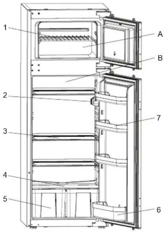 SHARP SJ-TE214M1NX-EU - KAPITEL 2: IHR KÜHLGEFRIERSCHRANK - 1