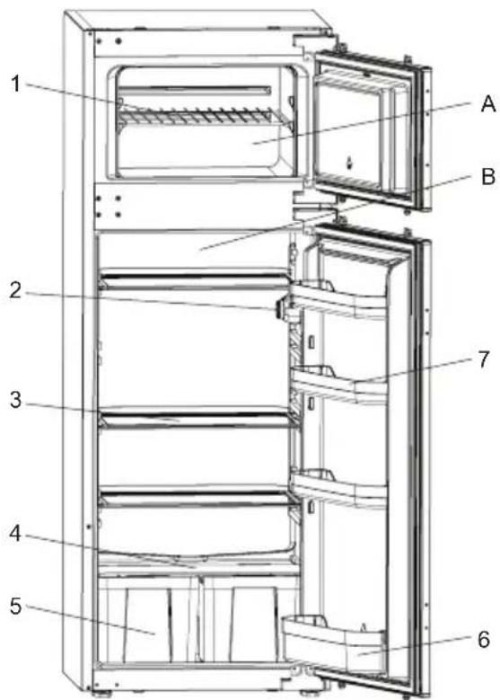 SHARP SJ-TE214M1NX-EU - KAPITEL -2: DIT K∅LEFRYSESKAB - 1