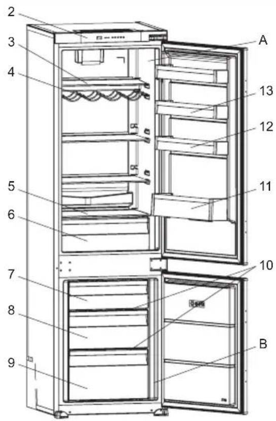 SHARP SJ-BE237E1X-EU - KAPITEL 2: IHR KÜHL-/GEFRIERSCHRANK - 1