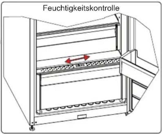 SHARP SJ-LC41CHDWE-EU - Feuchtigkeitskontrolle - 1