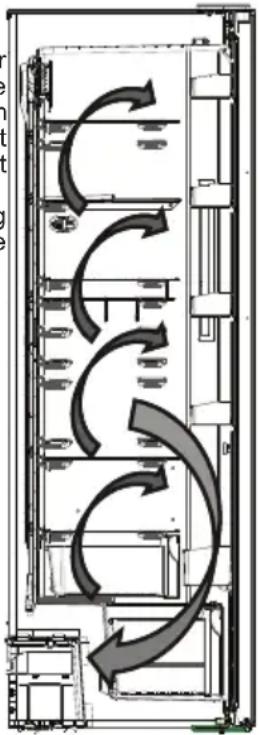 SHARP SJ-LC41CHDWE-EU - KAPITEL -2: DIT K∅LESKAB - 3