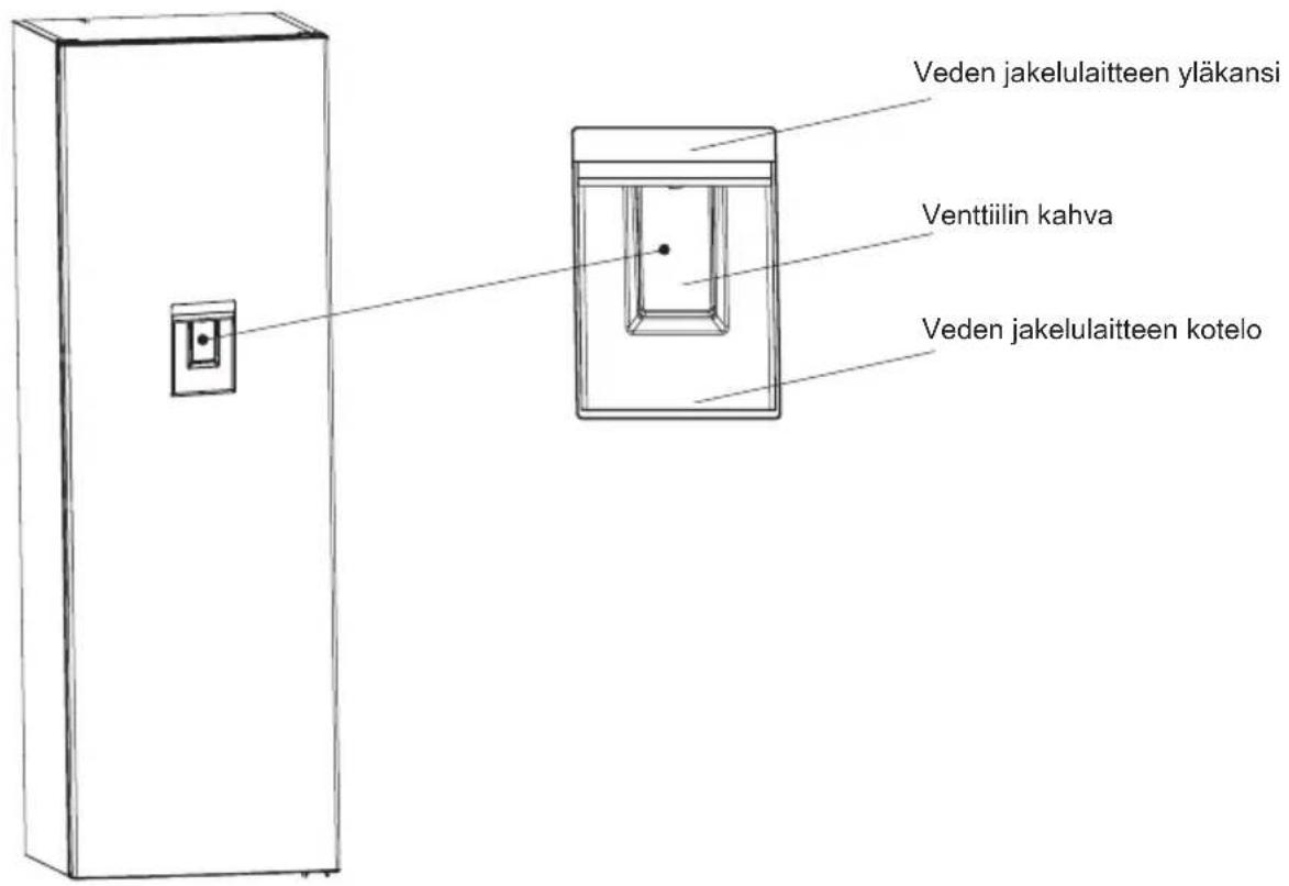 SHARP SJ-LC41CHDWE-EU - LUKU -2: JÄÄKAAPPISI - 1