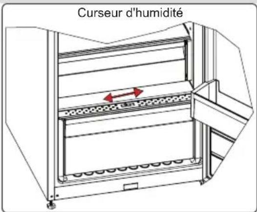SHARP SJ-LC41CHDWE-EU - Curseur d'humidité - 1