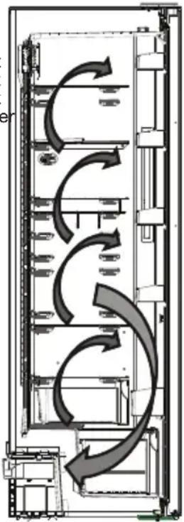 SHARP SJ-LC41CHDWE-EU - KAPITEL -2: DIN KYL - 3