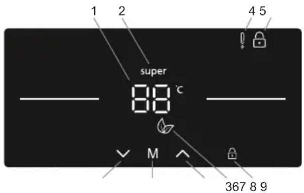 SHARP SJ-LC41CHDWE-EU - Uso del panel de control - 1