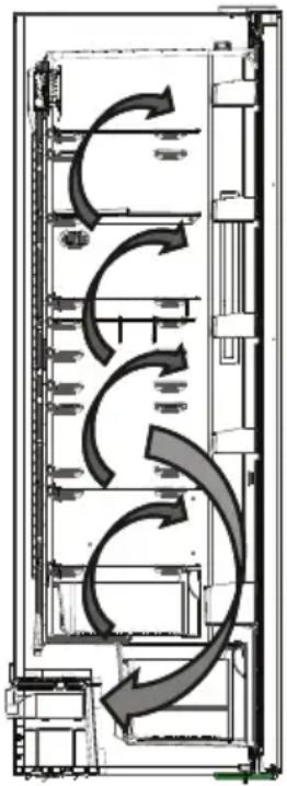 SHARP SJ-LC41CHDAE-EU - Informatie over No-Frost-technologie - 1