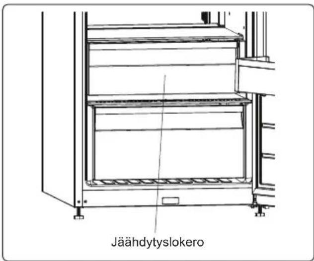 SHARP SJ-LC41CHDAE-EU - Säilytä ruoka jääkaapin kylmimmässä osassa. - 3
