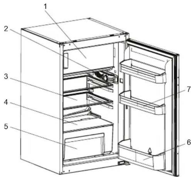 SHARP SJ-LE123M1X-EU - PARTIE -2: PARTIES ET PIÈCES DE VOTRE REFRIGERATEUR - CONGELATEUR - 1