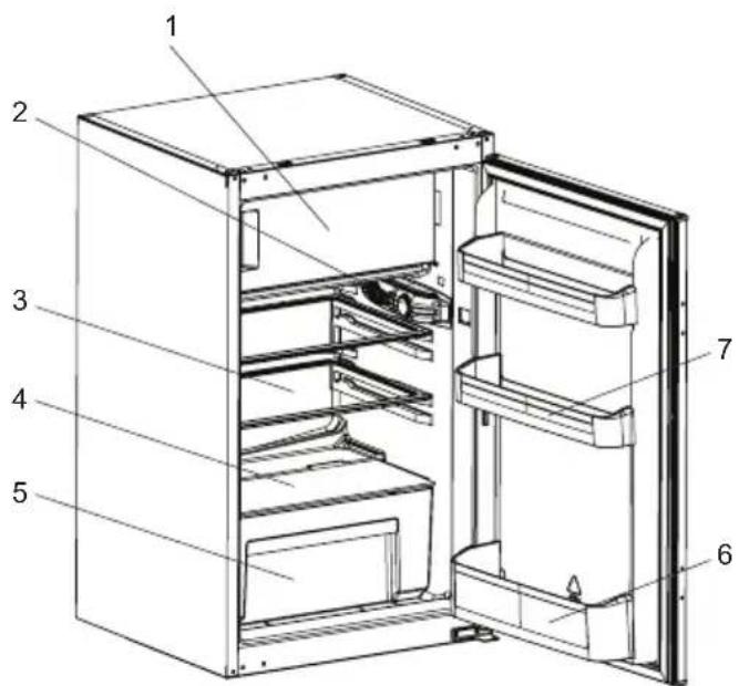 SHARP SJ-LE123M1X-EU - CHAPTER -2: YOUR FRIDGE FREEZER - 1