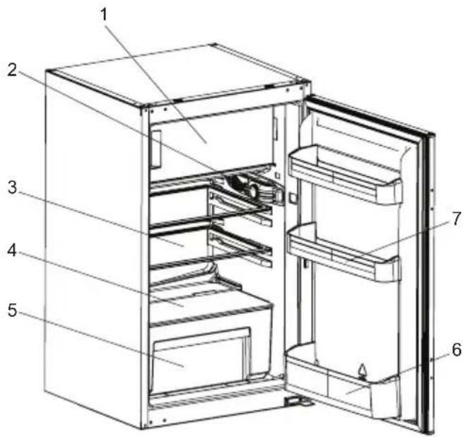 SHARP SJ-LE123M1X-EU - KAPITEL -2: DIT K∅LEFRYSESKAB - 1