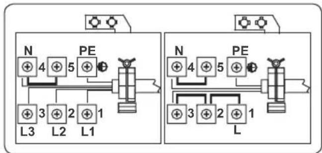 SHARP KH-6I31NT00-EU - Elektriühenduste tegemine - 1