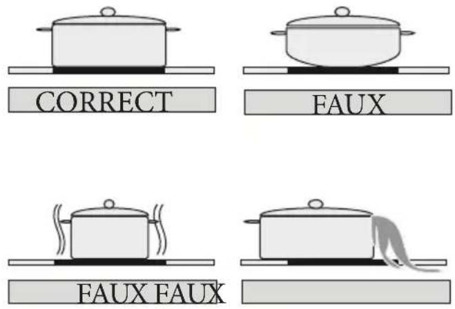 SHARP KH-6I31NT00-EU - Poêles et casseroles - 1