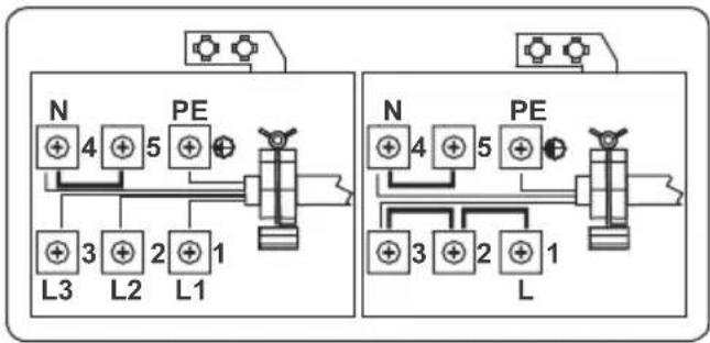 SHARP KH-6I31NT00-EU - Elektromos bekötés - 1