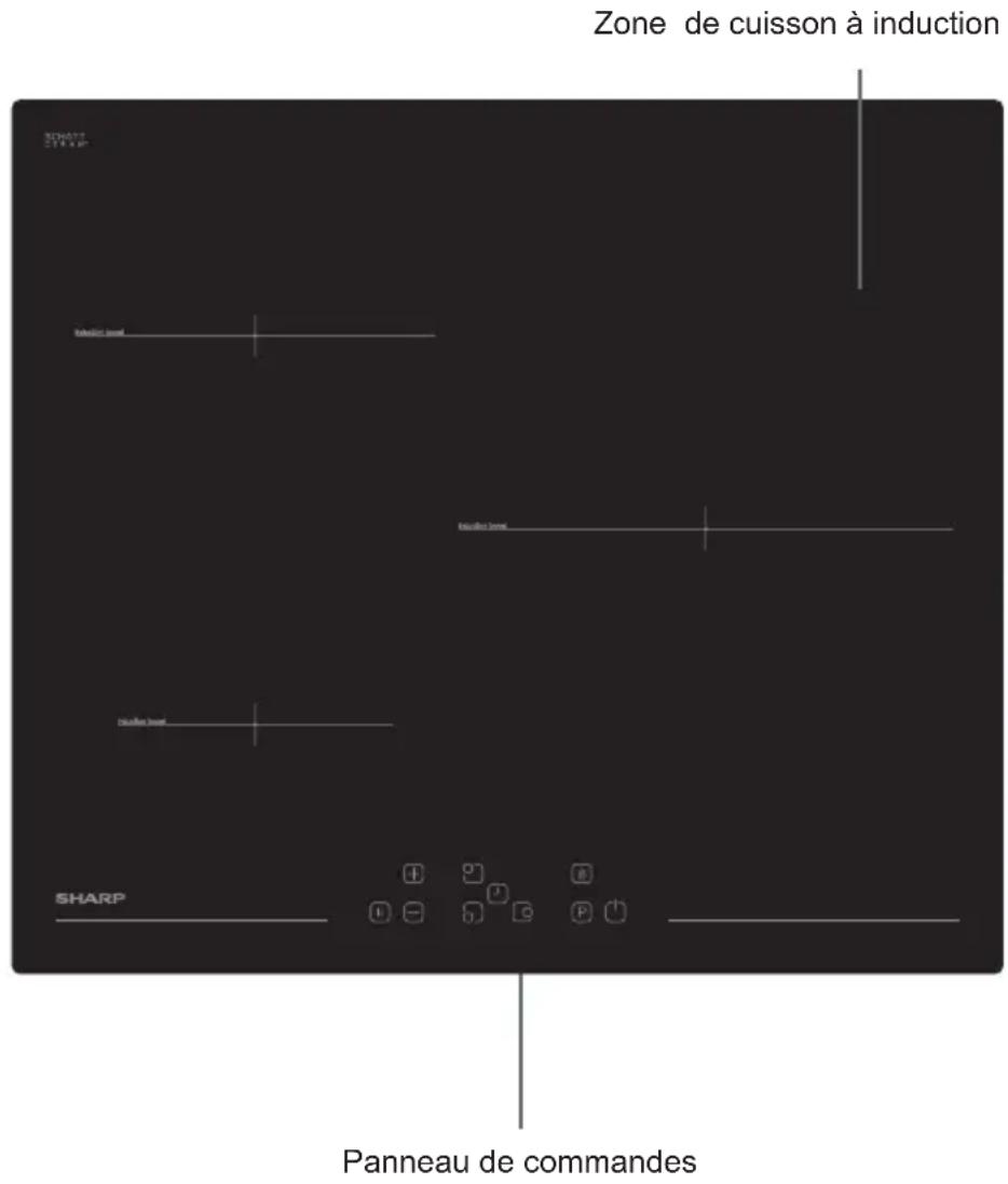 Zone de cuisson à induction SHARP Panneau de commandes