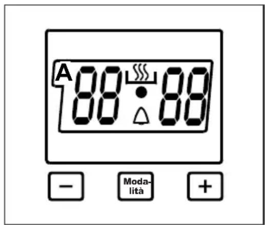 SHARP KF-56VDD19W-DE - Uso del timer digitale - 1