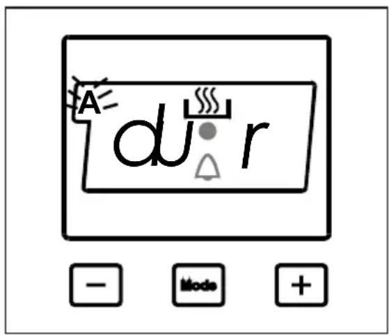 A dU r - Mode +