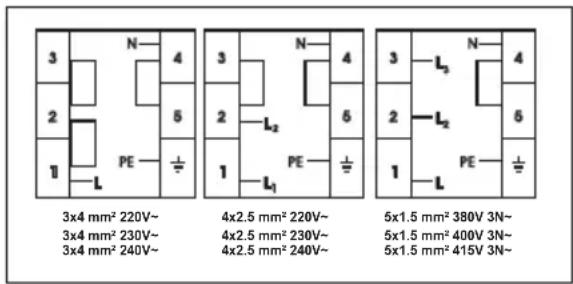SHARP KF-56VDD19W-DE - GENERAL WARNINGS AND MEASURES - 1