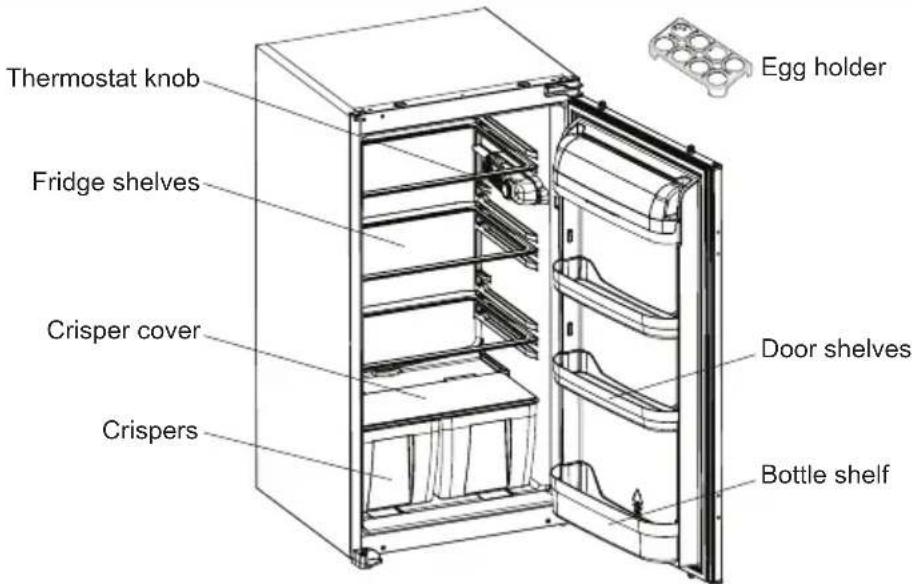 SHARP SJ-LE160M0X-EU - CHAPTER -2: YOUR FRIDGE - 1