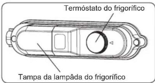 SHARP SJ-LE160M0X-EU - Ajuste do termóstato - 1